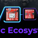 SparkFun Qwiic Ecosystem Graphics
